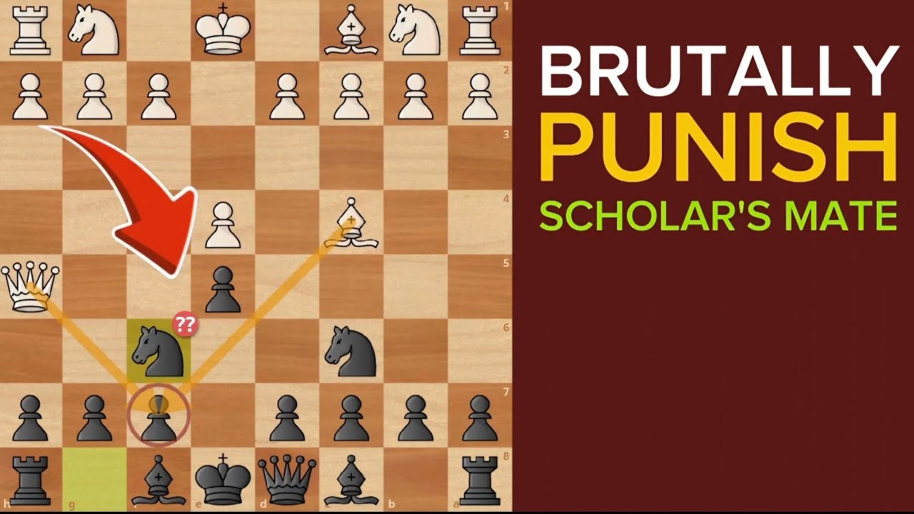 How to PUNISH Scholar's Mate! 