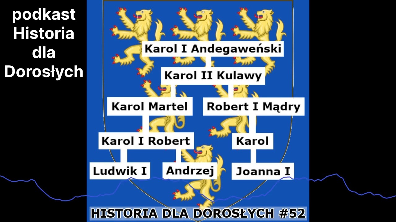 Historia dla Dorosłych 52 - Kr&oacute;lestwo Neapolu
