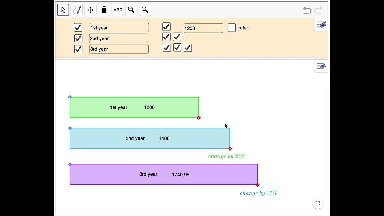 successive percentage changes