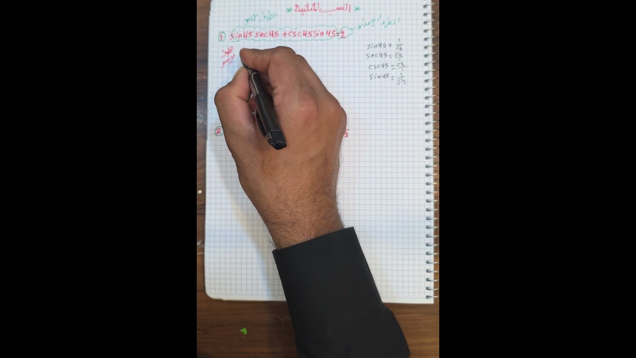 النسب المثلثية للصف الثالث المتوسط   الاسئلة الوزارية الخاصة ب الاثبات 