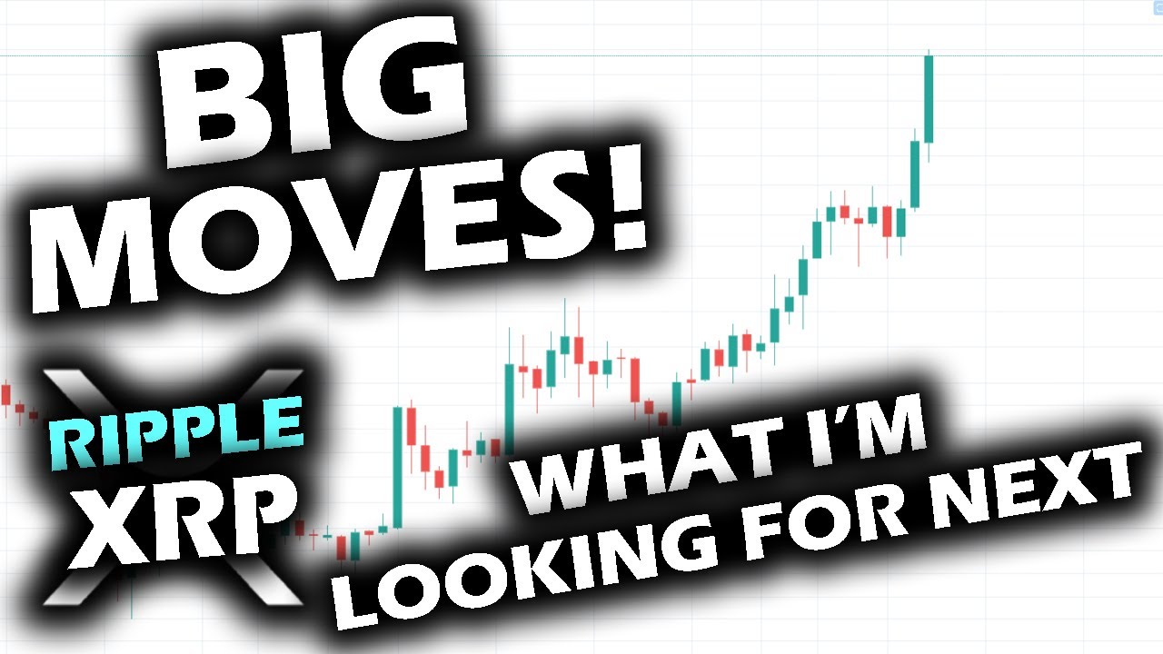 Big BREAKOUTS! Key Levels Approaching on the Ripple XRP Price Chart for NEXT EXPLOSIVE MOVE!