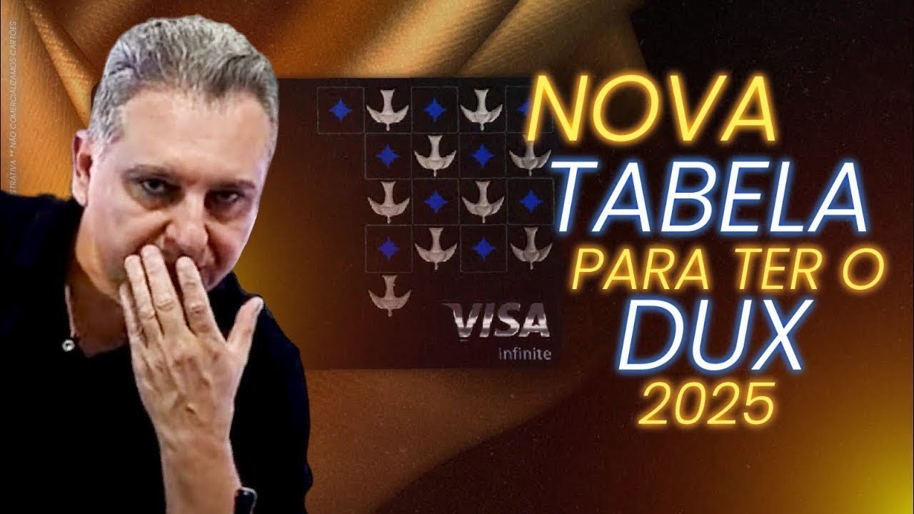💳BRB DUX VISA INFINITE! NOVA TABELA PARA CONQUISTAR O MAIOR CARTÃO DE CRÉDITO DO BRASIL{VÍDEO RETRÔ}