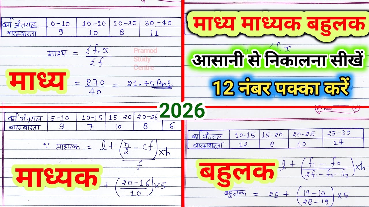 माध्य, माध्यक और बहुलक कैसे निकालते हैं | Madhya, Madhyak, Bahulak Kaise Nikale Class 10 Maths 