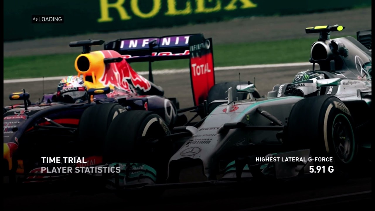 F1 2014 Loading Screen (From YouTube Channel: F1 Game Soundtrack)