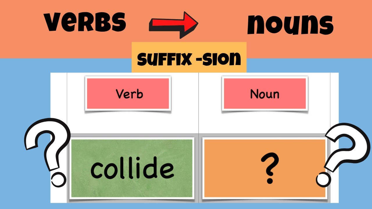 Turn Verbs Into Nouns With One Suffix! Suffix -sion For Visual Learners