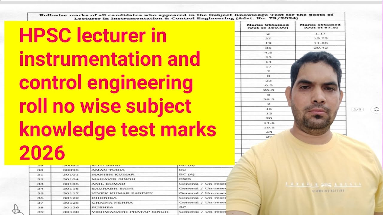 HPSC Lecturer in Instrumentation & Control Engineering / Roll no wise Subject Knowledge Test marks