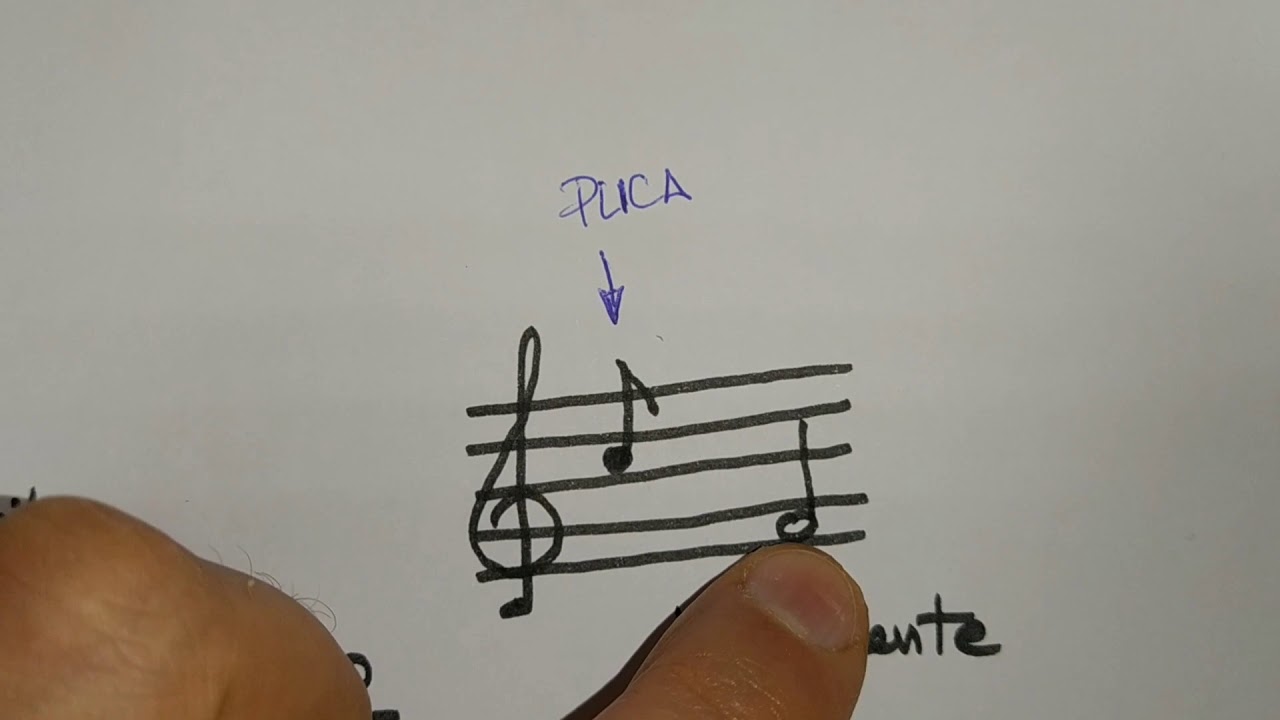 INTERVALOS MUSICALES para UKELELE y GUITARRA: qué son, y para qué sirven