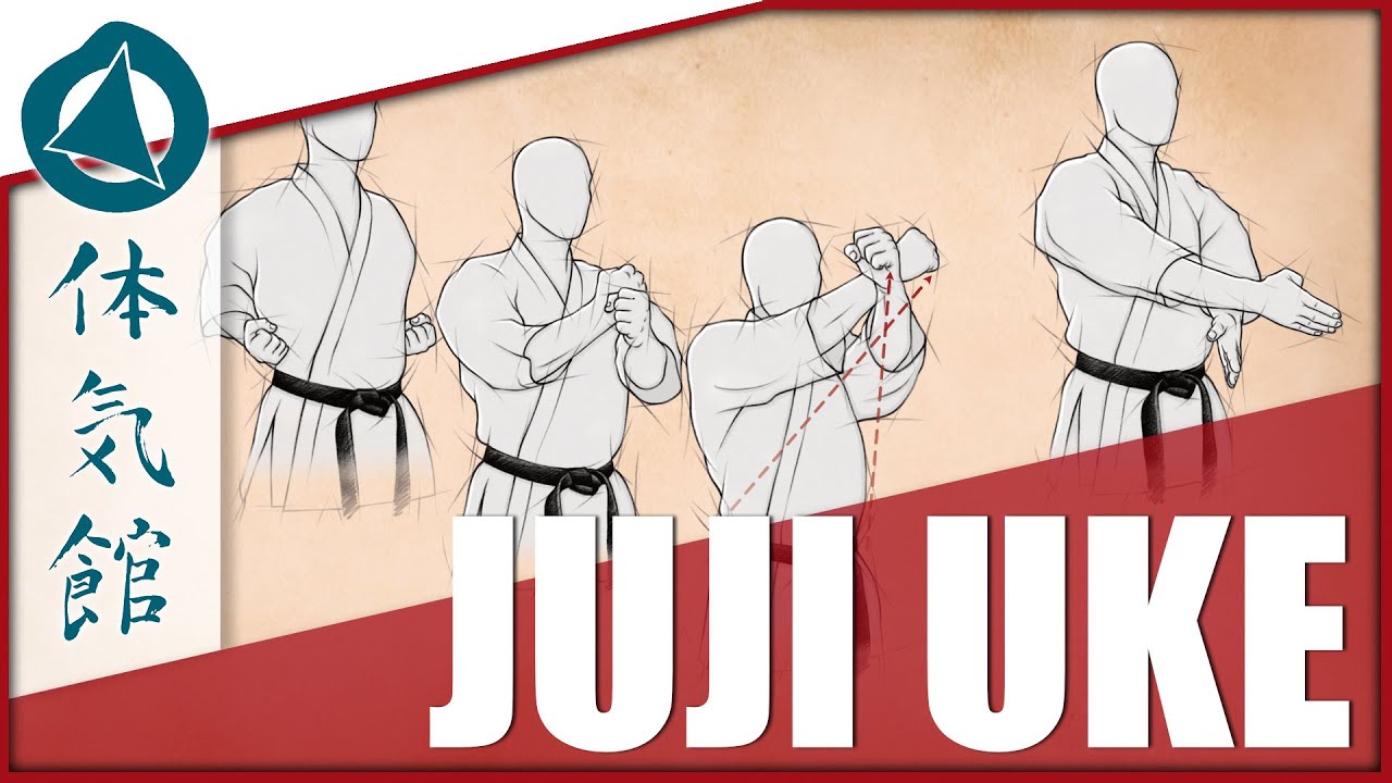 HOW TO: JUJI UKE | Shōtōkan Karate Technique by Fiore Tartaglia