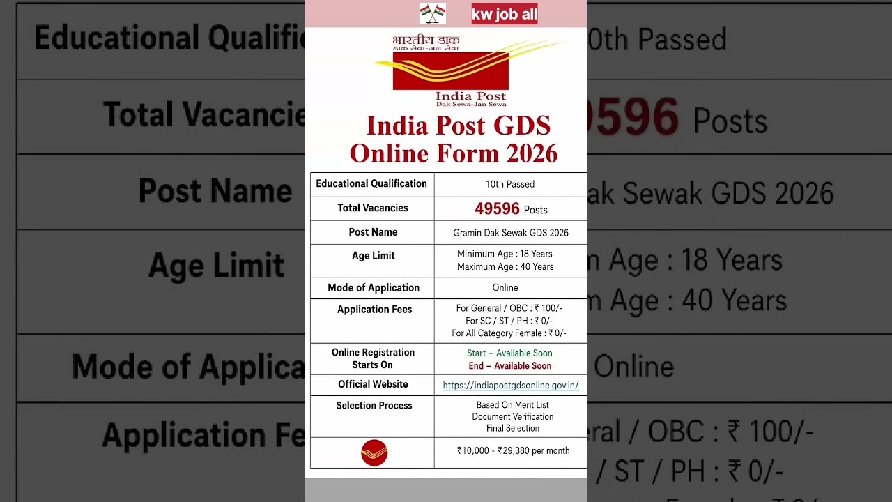 Indian Post GDS Recruitment 2026 | NewVacancy 2026 |Kw Job All#shorts