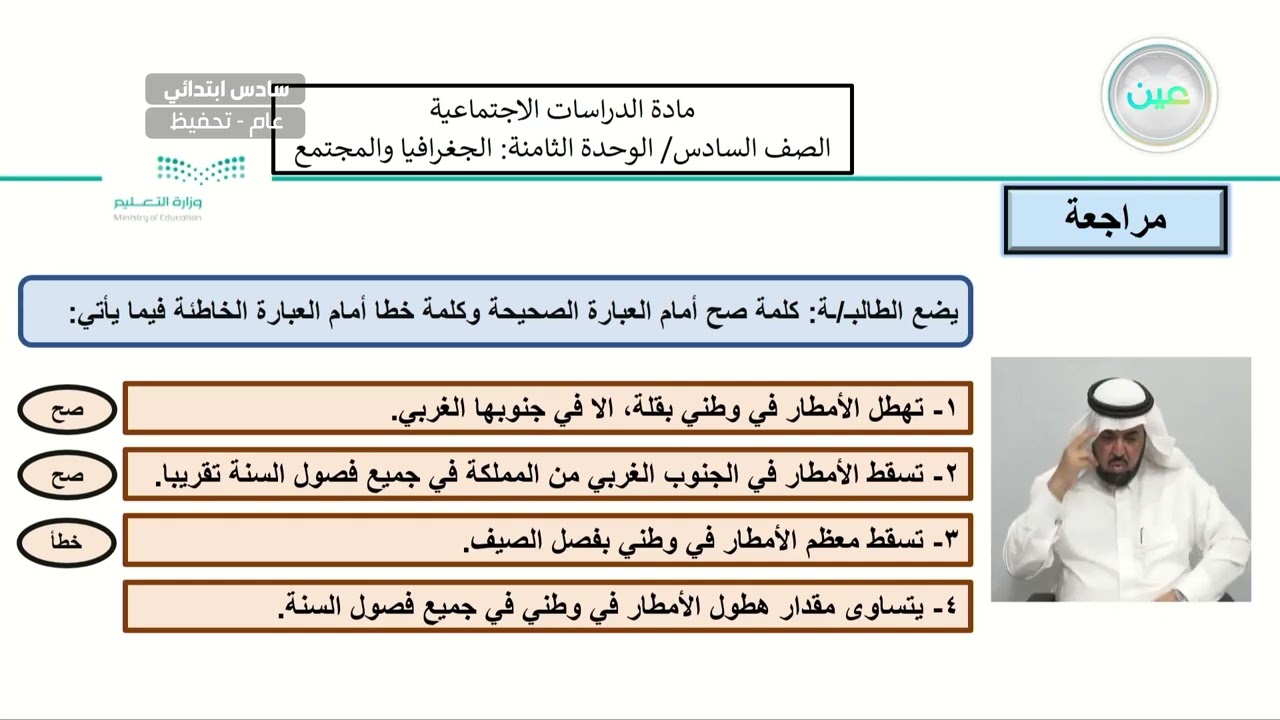 الجغرافيا والمجتمع / الدرس الخامس عشر: سكان وطني 1 - الدراسات الاجتماعية - سادس ابتدائي