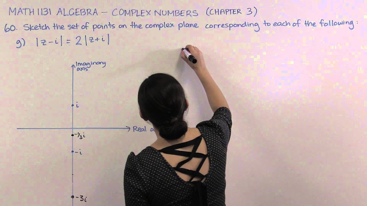 Sketching sets defined on the complex plane (Ch3 Pr60a,b,g,h)