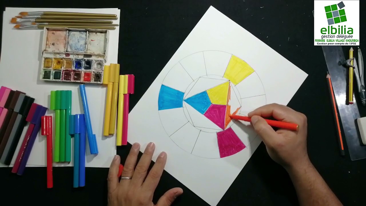 comment colorer un cercle chromatique