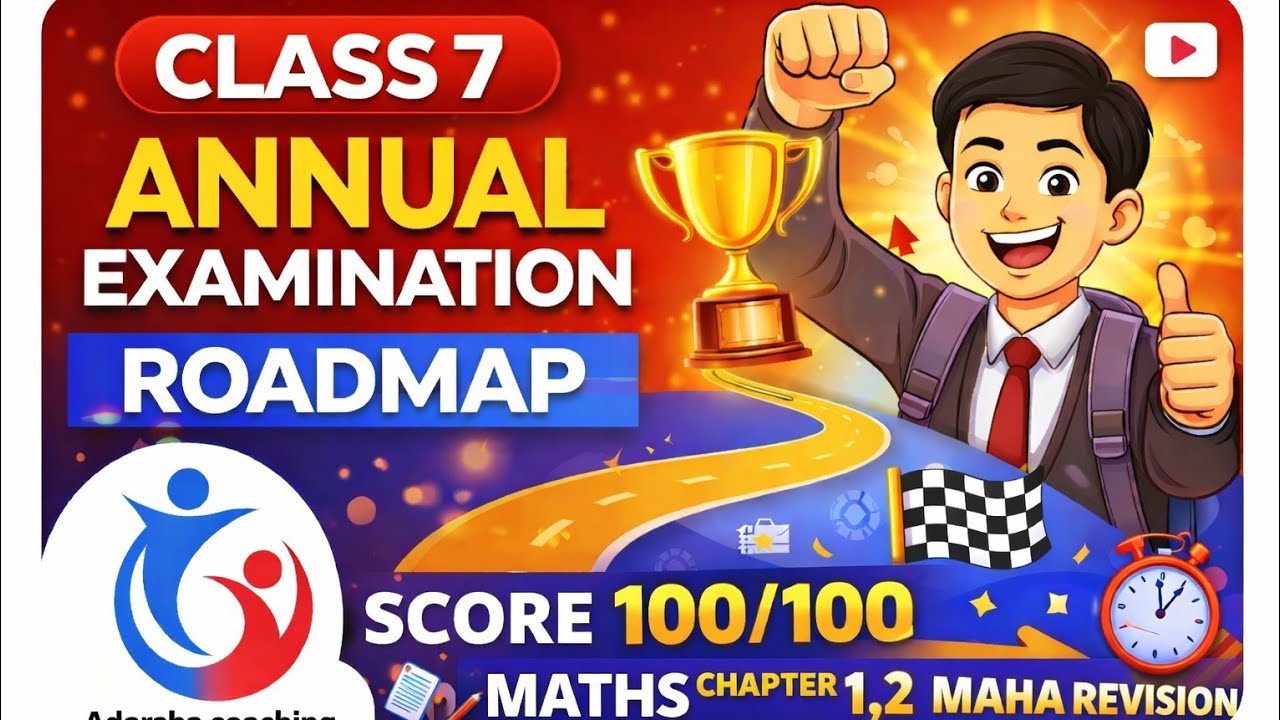 Class vii Math probable questions for Annual exam 2026