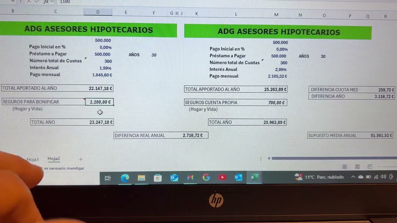 CASO REAL DE HIPOTECA CON Y SIN BONIFICACIONES!!!!