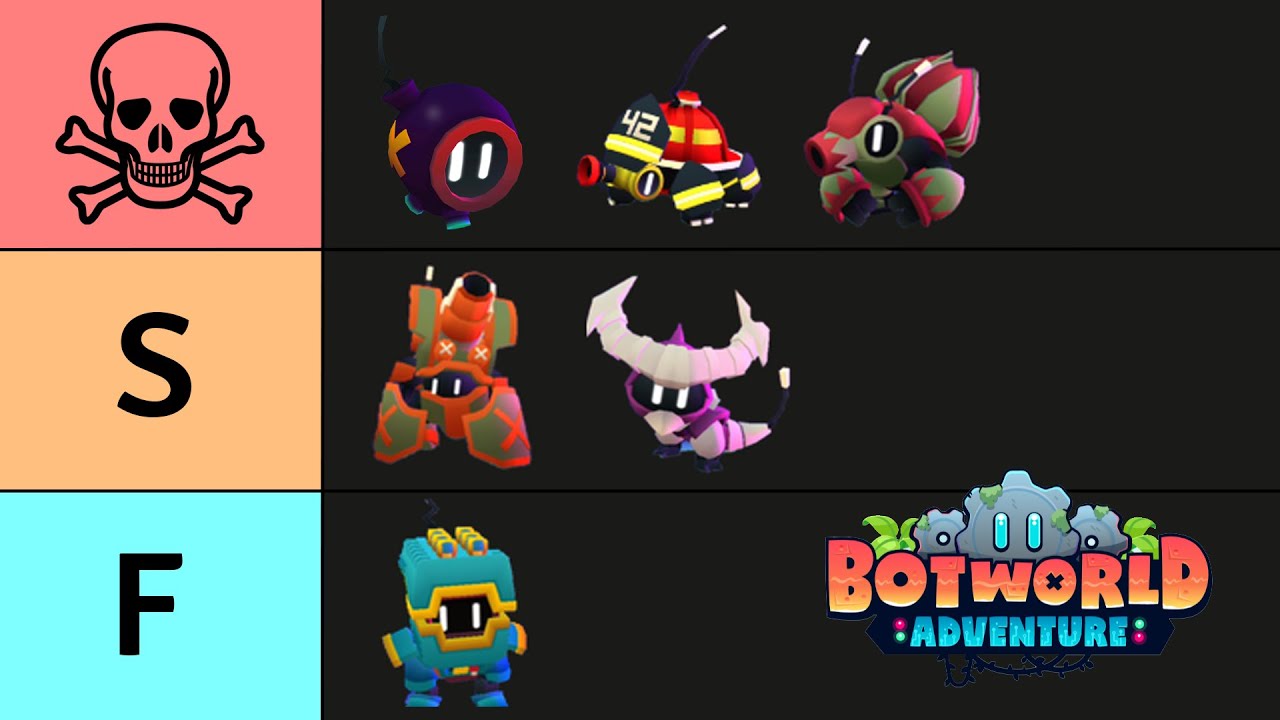 These guys make you lose your Danger Runs! | Enemies Tier List | Botworld Adventure
