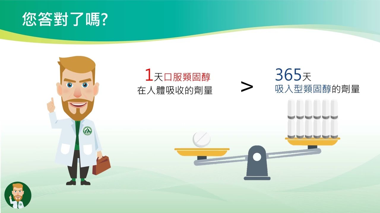 氣喘控制小學堂-吸入型類固醇大不同(華)