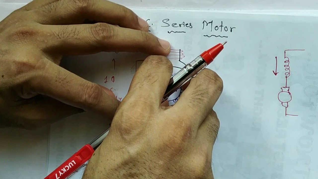 AC Series Motor