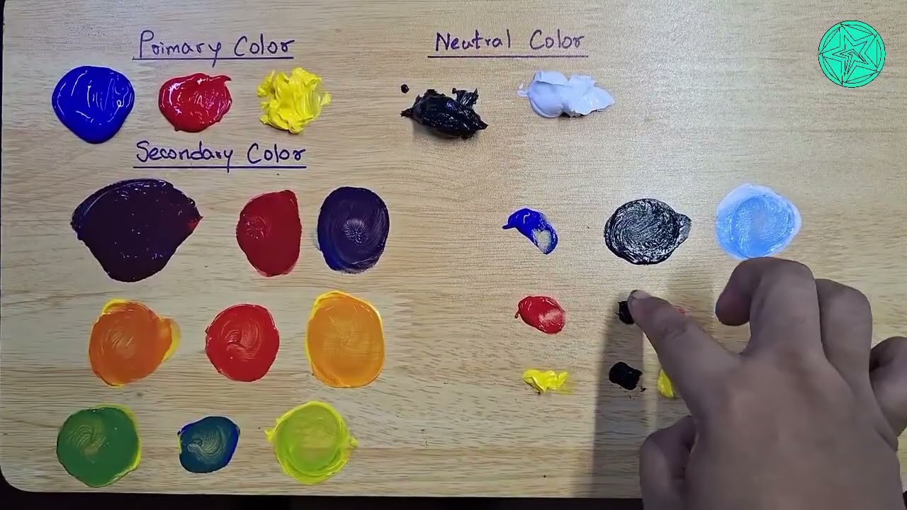 Part 4| How to Mix Primary Color ⚪⚫