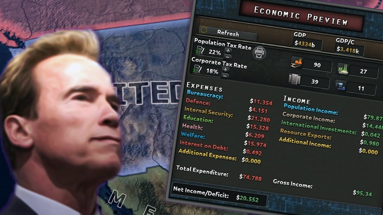 Как заработать деньги в Hoi4 — Millenium Dawn