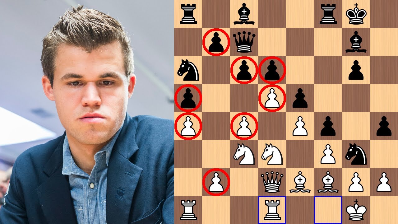 Магнус Карлсен против Юдит Полгар — чемпионат мира по блицу 2014 года