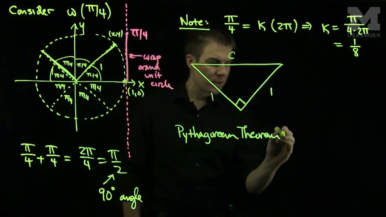 Trigonometry Module: The Wrapping Function at pi/4