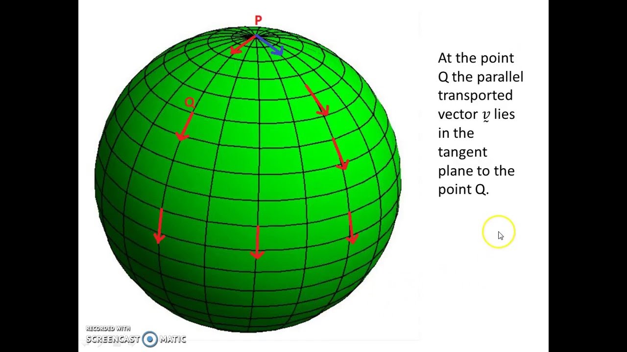 Parallel Transport of a Vector