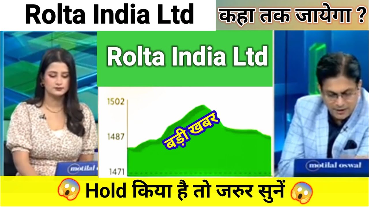 rolta india share news today l rolta india share price today I rolta india share news l rolta india