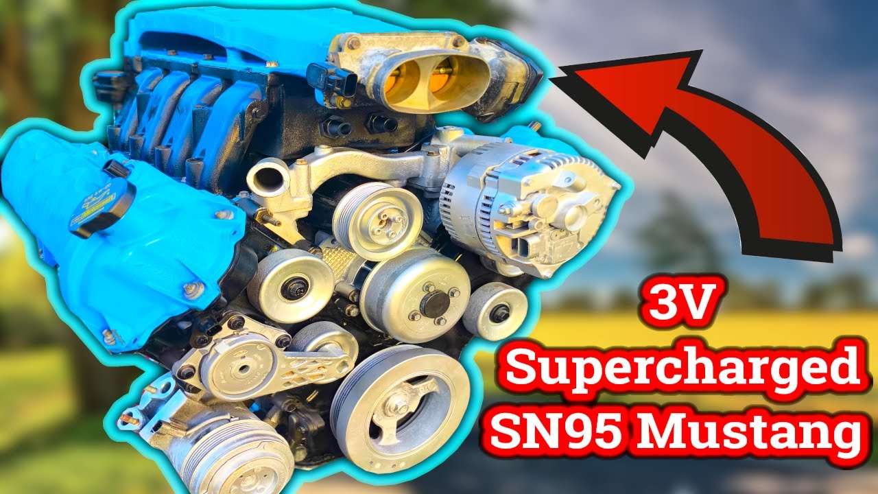 Supercharged 3V Swap Update