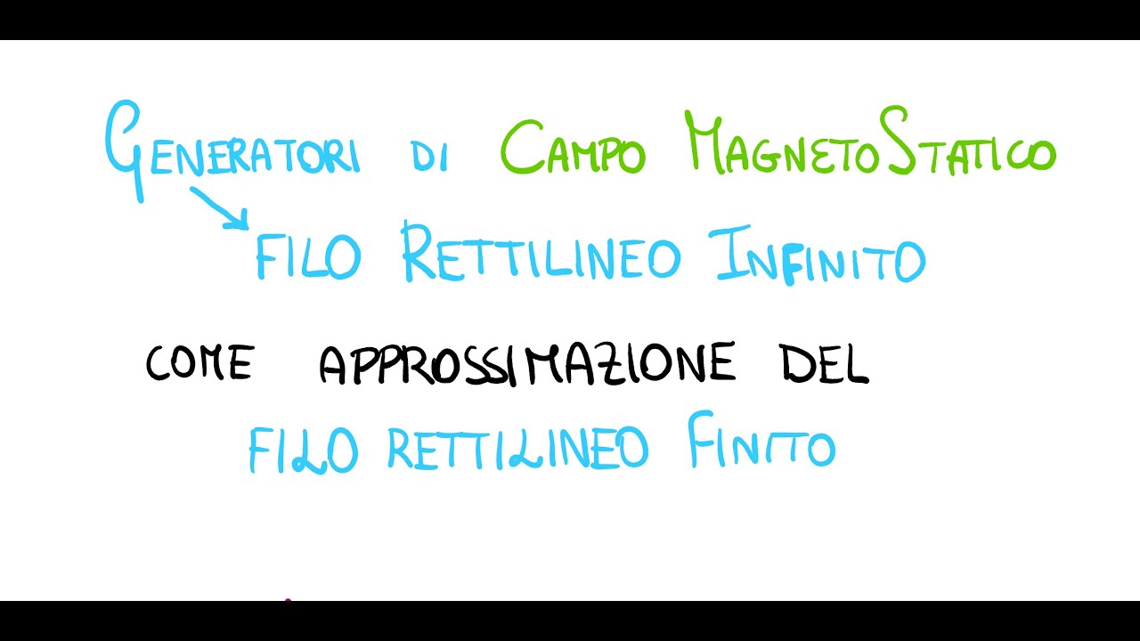 Filo Rettilineo Infinito percorso da corrente