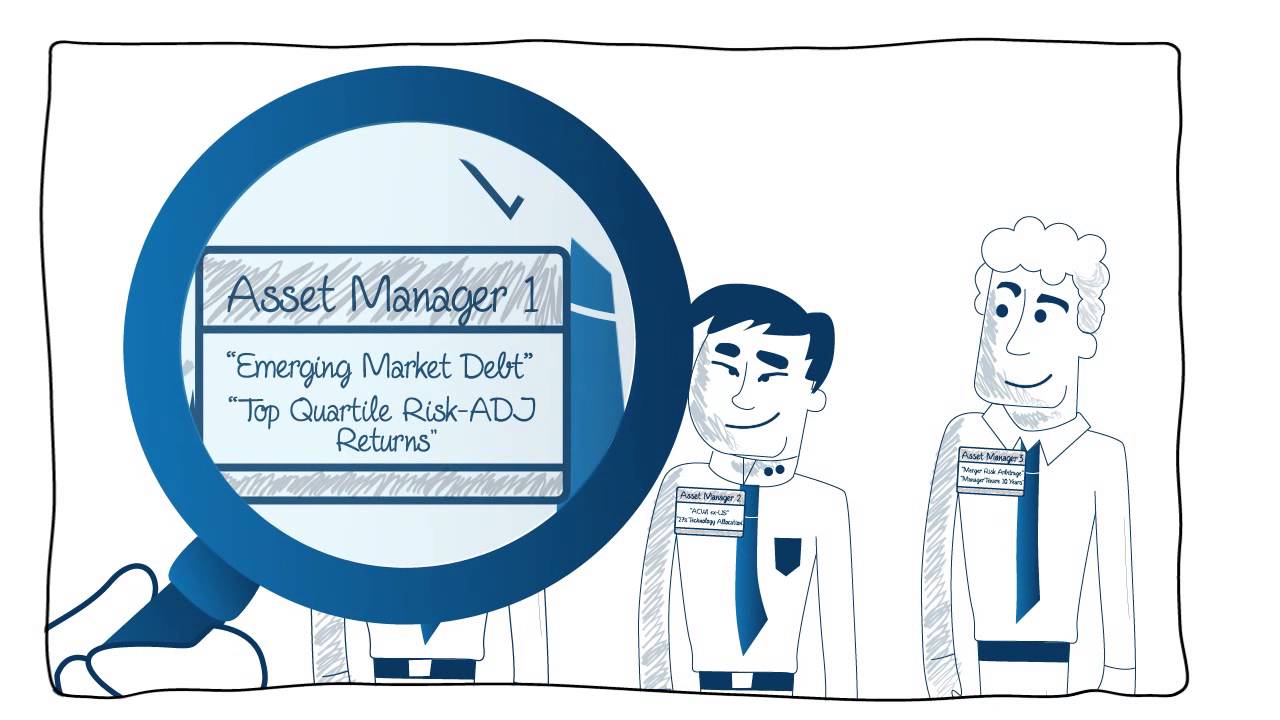 Cloud-Based Finance Service