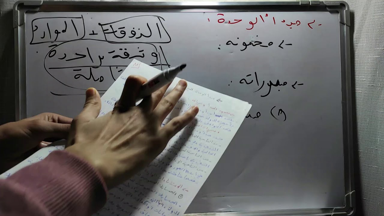 قانون الميزانية S3 / مبدأ الصدقية و مبدأ وحدة الميزانية / الجزء السادس