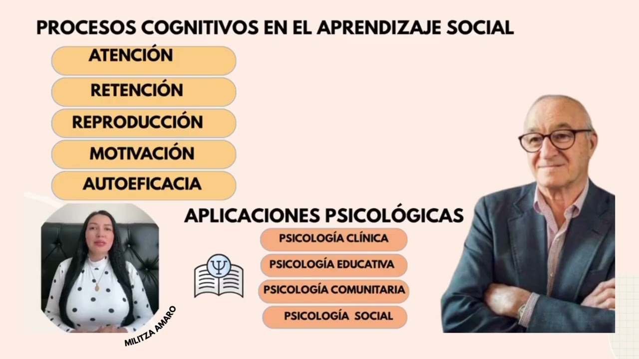 Fenómenos Sociales y Principales Teorías Psicosociales (tercer trimestre)