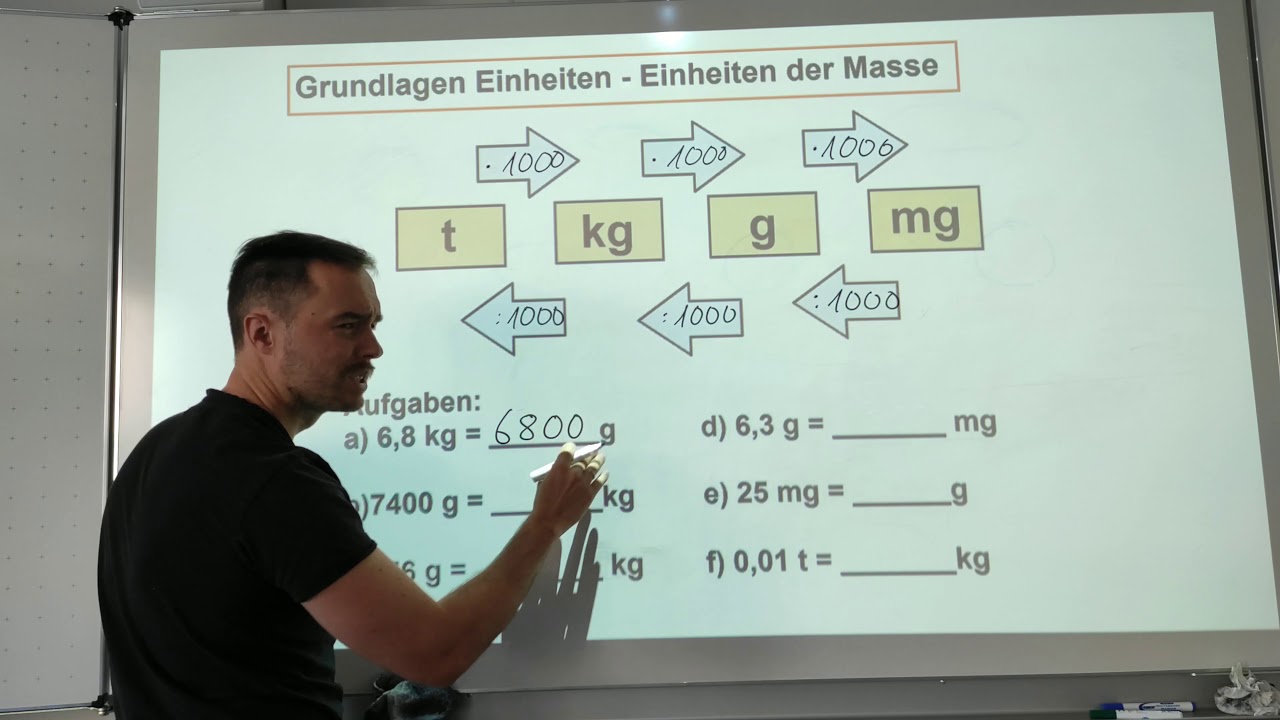 Grundlagen Einheiten - Einheiten der Masse - Gewichtseinheiten: Tonne, Kilogramm, Gramm, Milligramm