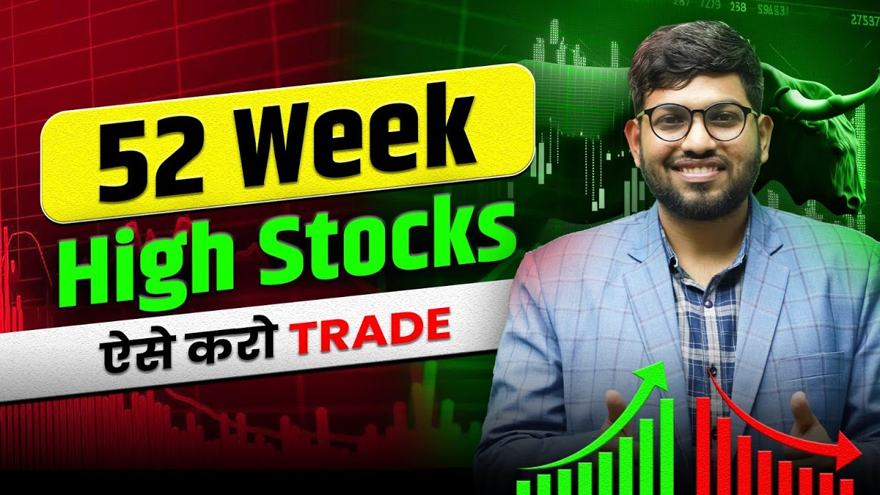 How To Trade 52-Week High Stocks | How To Do Intraday Trading in Good Stocks | IISM