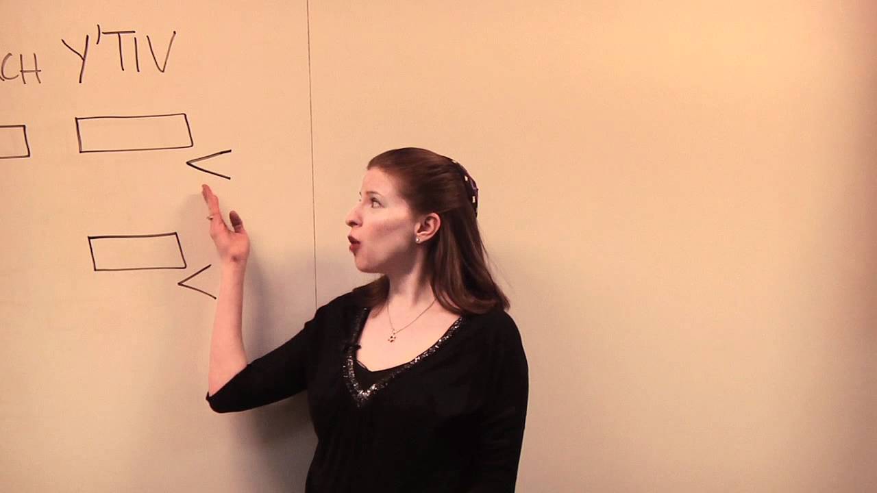 Tricks Of The Trope: Lesson 2