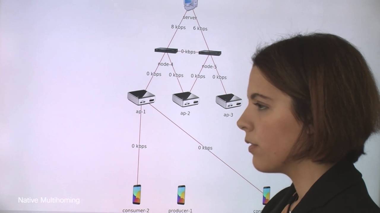 ICN Demo : Rethinking mobility with information centric networking