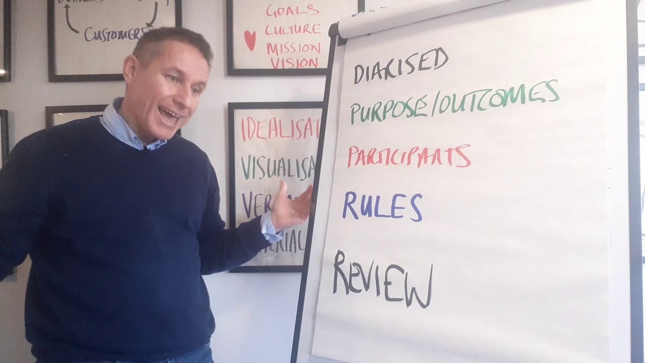 How to have a productive meeting