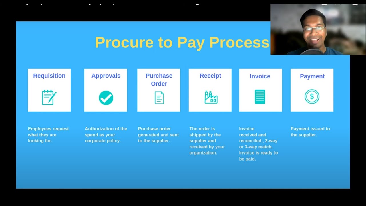 P2P Process - Part 1 || Practical Understanding of Procure to Pay Cycle for Internal Auditors || Eng