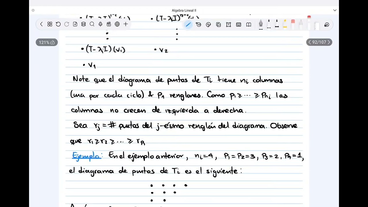 El diagrama de puntos y su relación con la nulidad de ciertos operadores