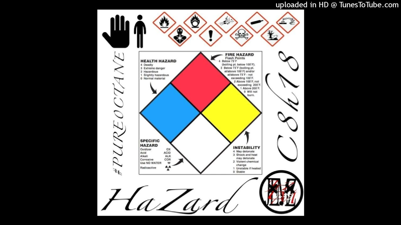F1lthy x tread type beat - Pu239  #HaZard  (pure0ctane)
