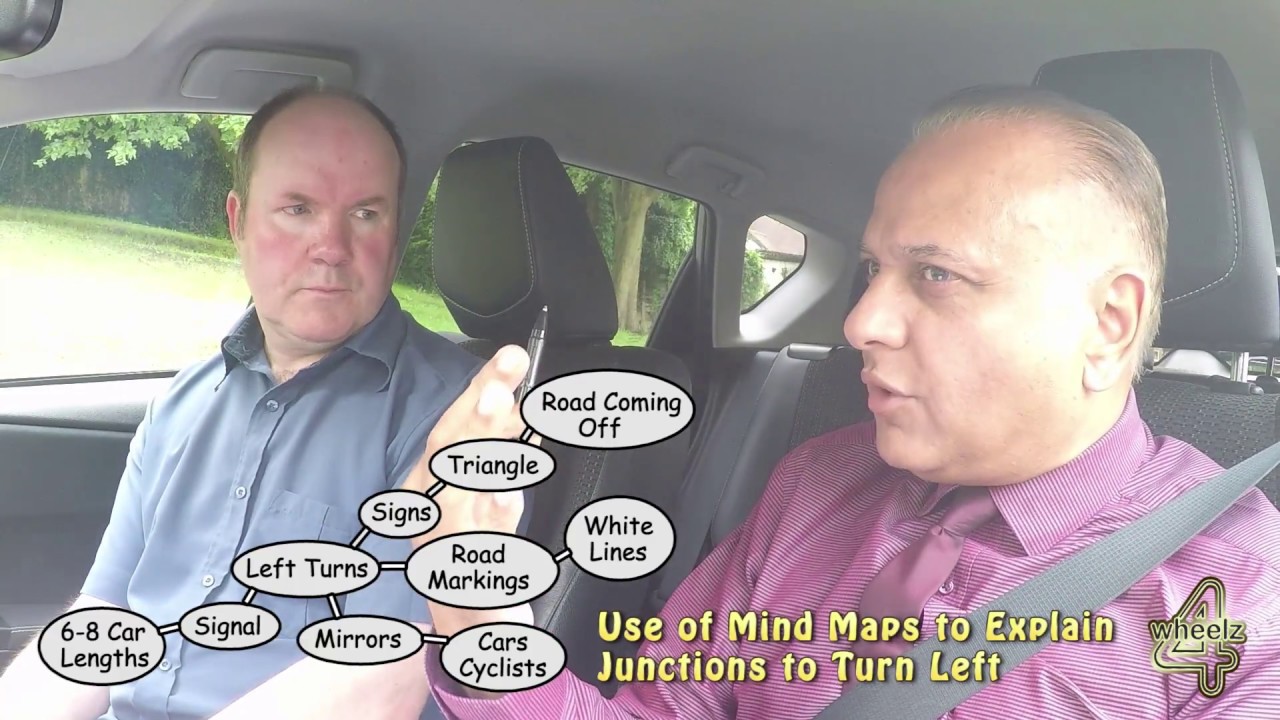 Use of Mind Maps to Explain Junctions to Turn Left