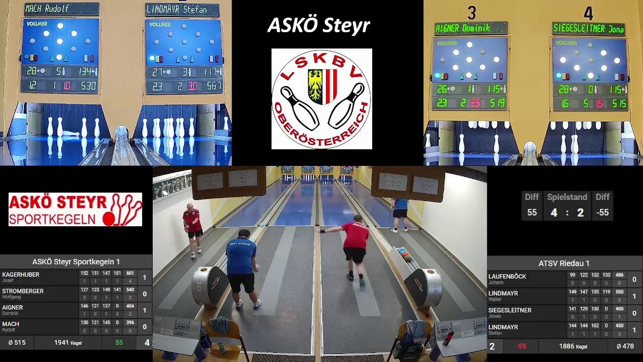 ASKÖ Steyr Herren 1 : ATSV Riedau 1