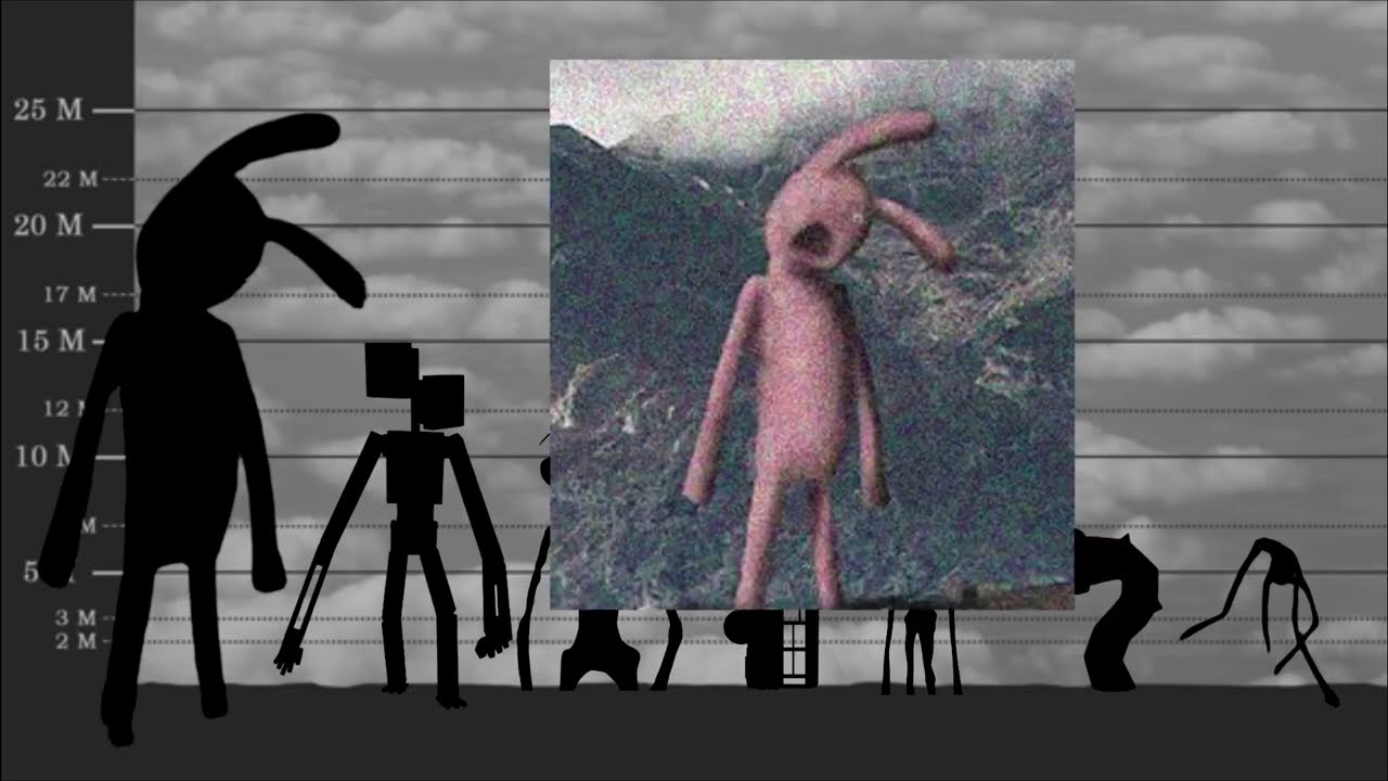 Game vs Art | Chicken Gun vs Trevor Henderson Size Comparison