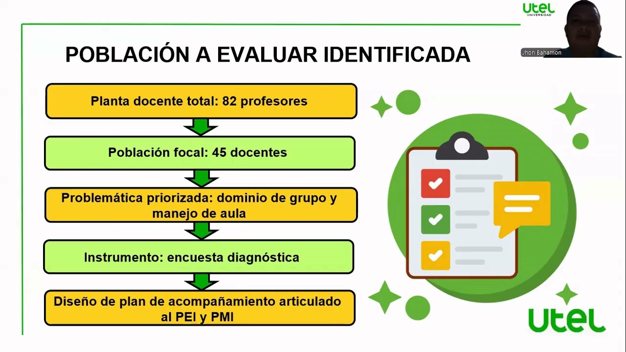 GRUPO 4. Programas de desarrollo de talento humano