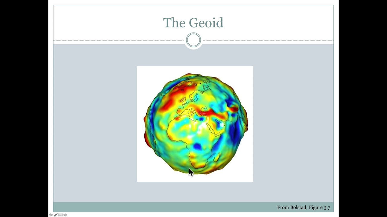 Ellipsoids and geoid
