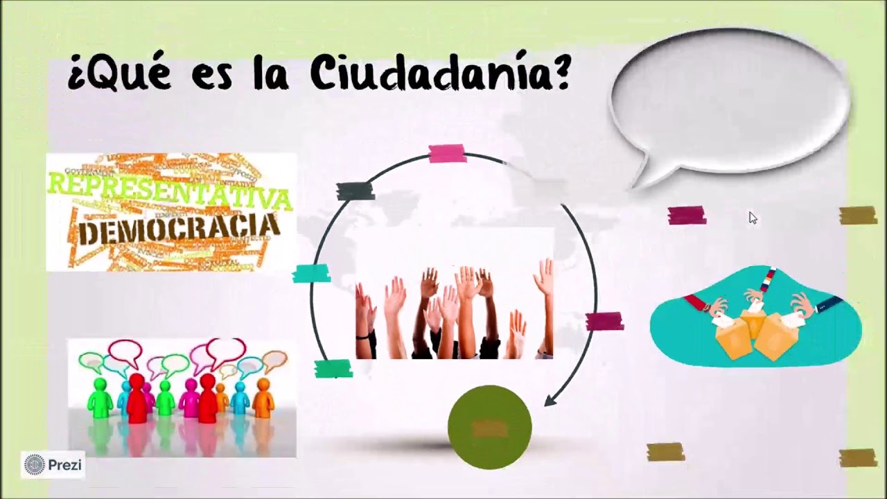 ¿Qué es la Ciudadanía?