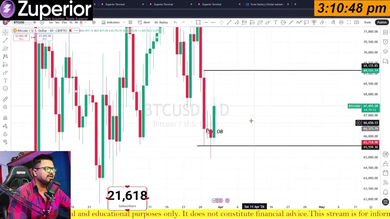 Crypto Trading LIVE: BTC Live Trading Bitcoin Analysis | 30 MAR #crypto #bitcoin #btc