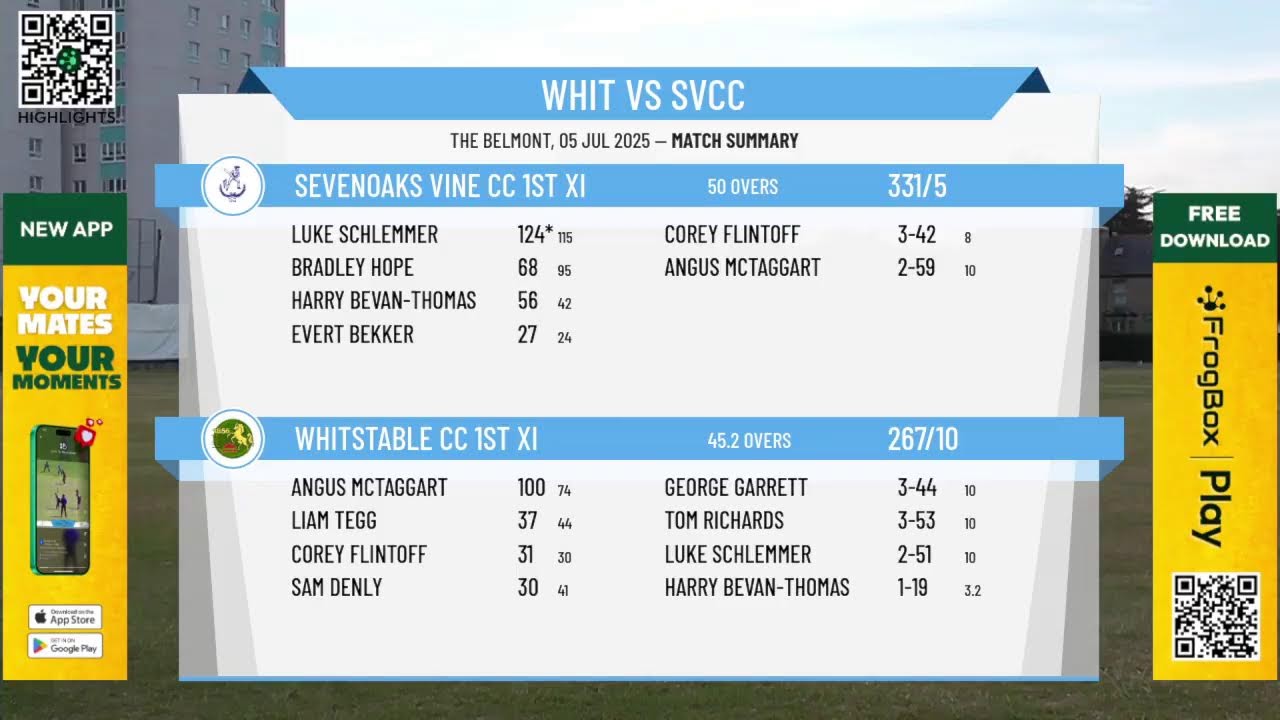 Whitstable CC 1st XI v Sevenoaks Vine CC 1st XI