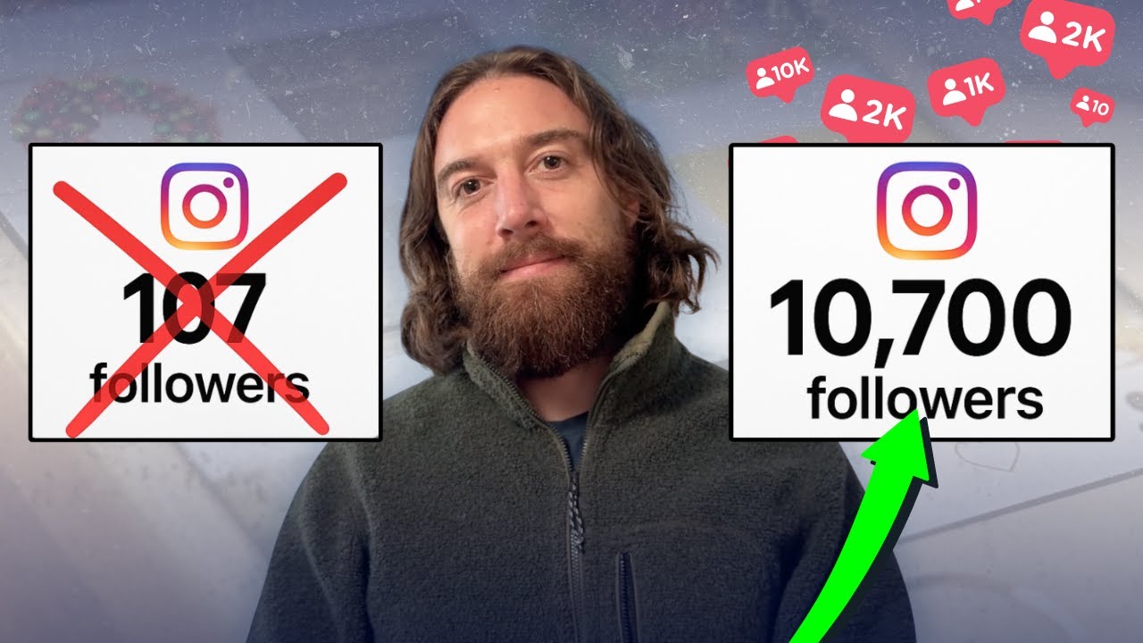 Get more Instagram Followers in 2026 using Meta Ads