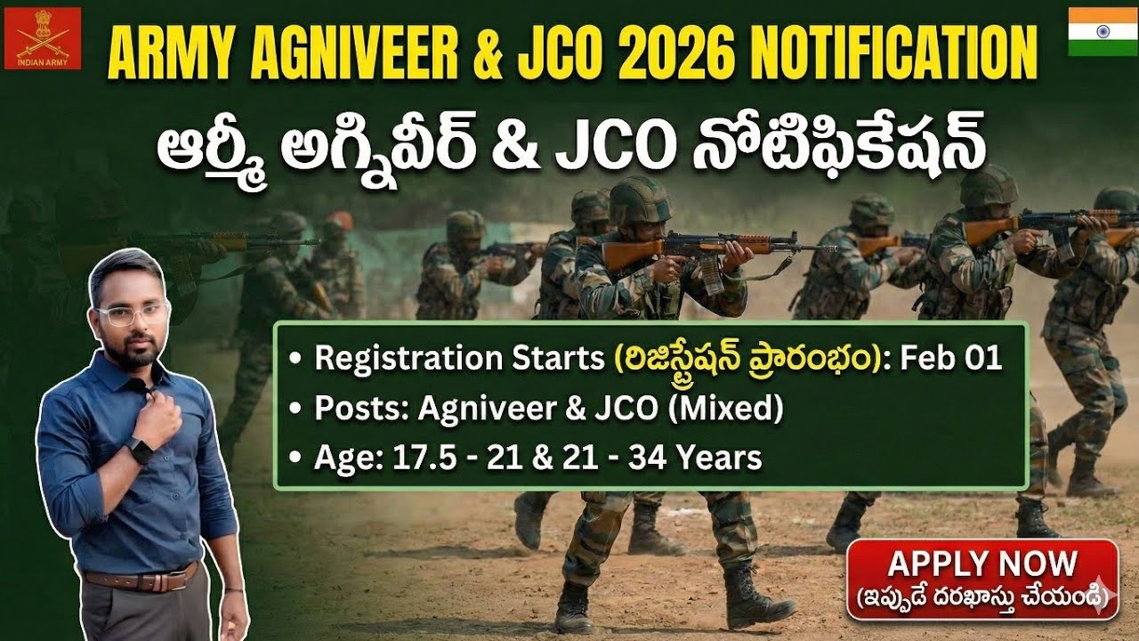 agniveer army 2026 notification in telugu || agniveer army recruitment 2026 in telugu 